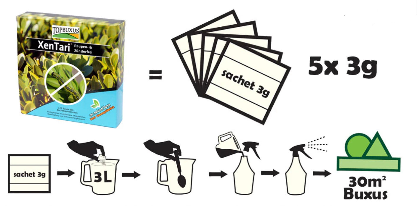 'XenTari' box moth caterpillar control (5 x 3g sachets)